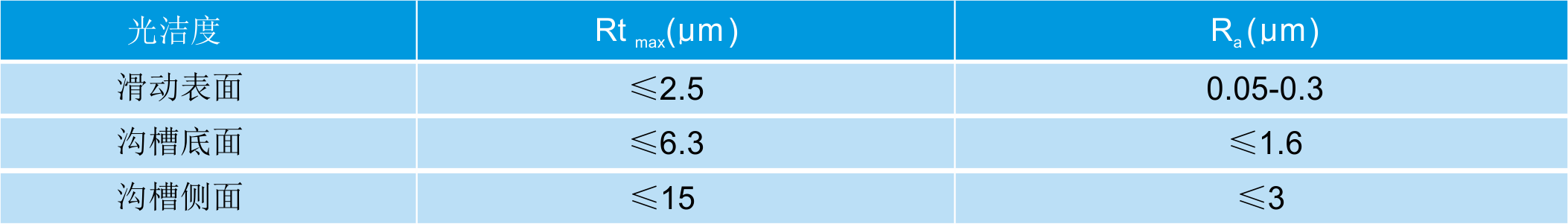 GUP1.png GUP1.png