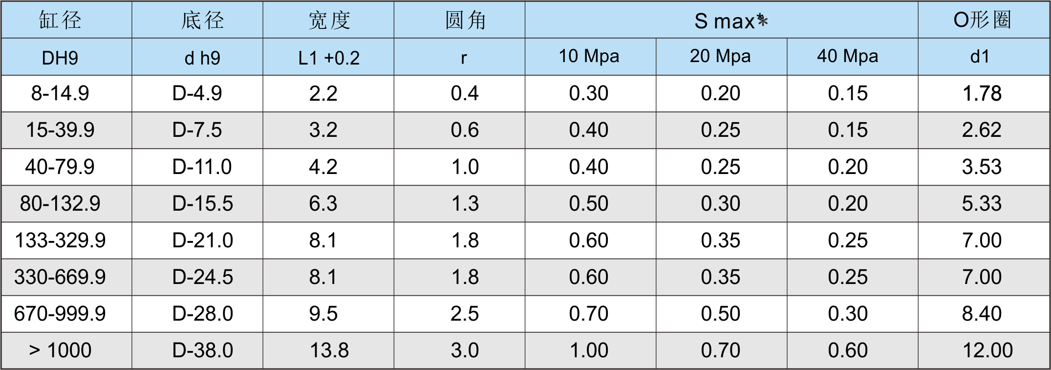 GSF2.png GSF2.png