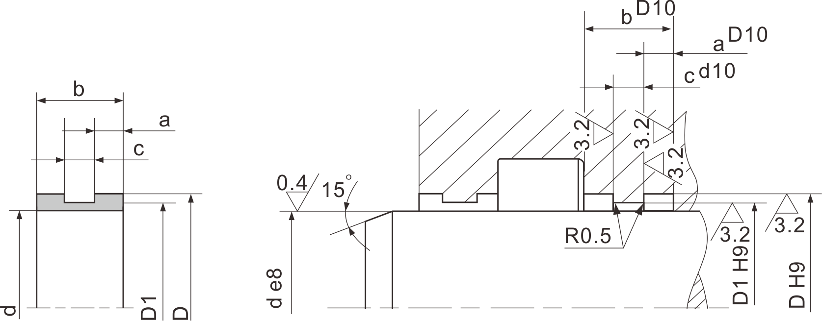 GFI.png GFI.png