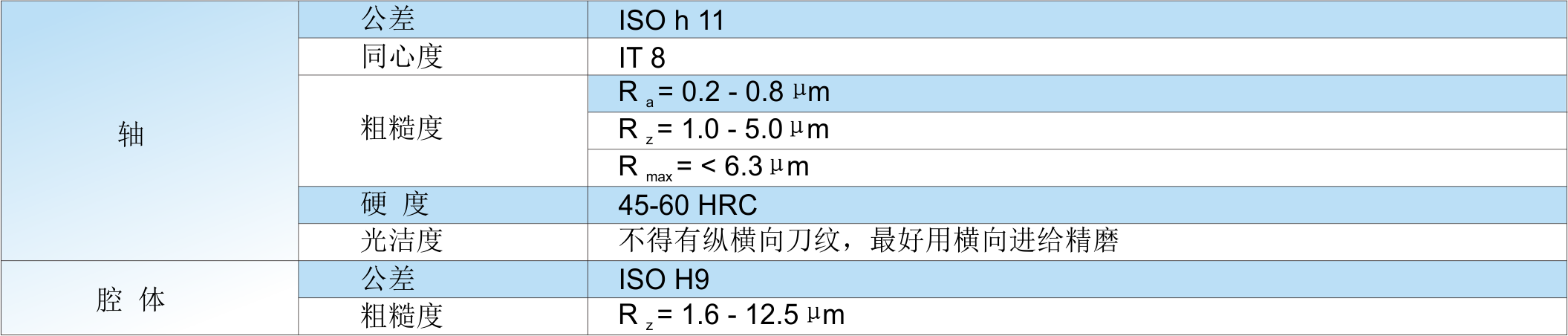 GSA1.png GSA1.png
