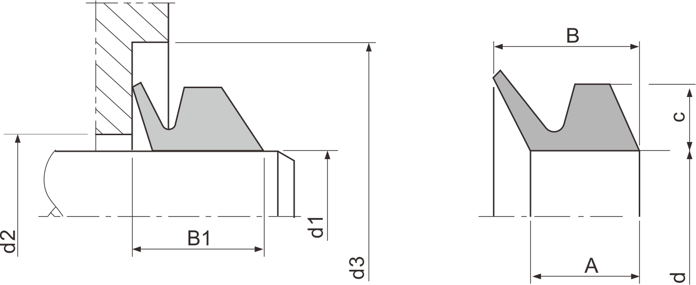 GVS1.png GVS1.png